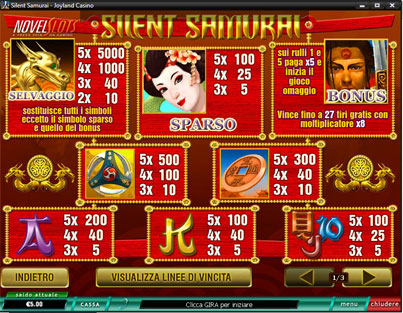 silent samurai jolly e scatter